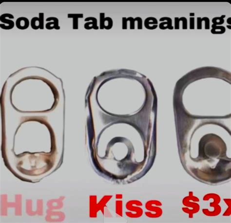 What Do Soda Tabs Mean